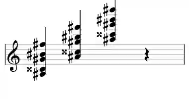 Sheet music of A# 9b13 in three octaves